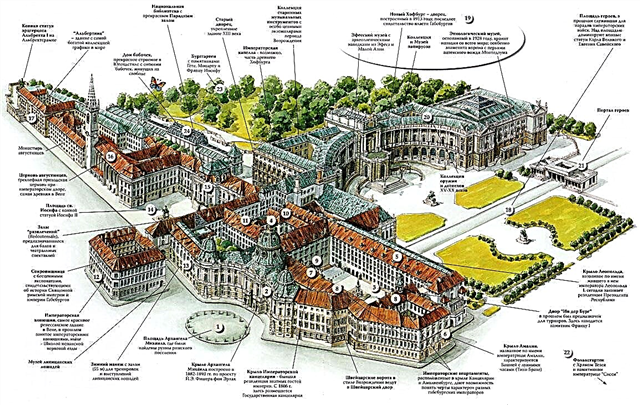 Hofburg, Wina: top 4 tips pikeun nganjang ka istana anu kawéntar