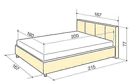 Цел, функционалност и можни опции за рамки за кревети