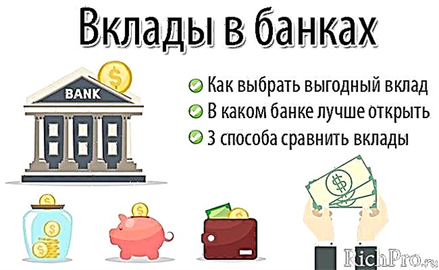 Profitabilni depoziti u bankama: u rubljama, dolarima i eurima - kako i u kojoj banci je bolje otvoriti depozit za fizička lica po visokoj kamatnoj stopi + TOP-3 načina za poređenje depozita u bankama